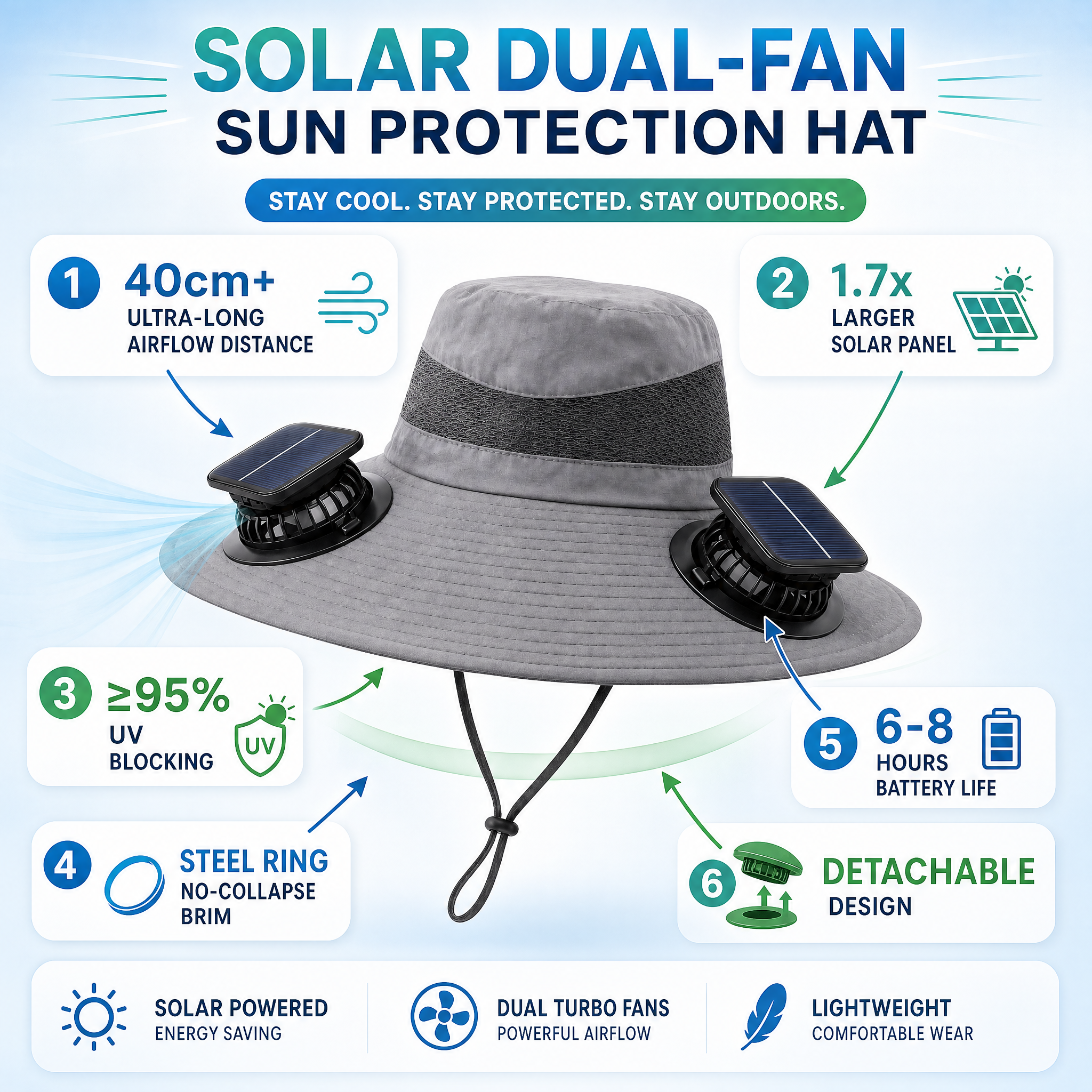 Sombrero Outdoor con Ventilador Solar Integrado